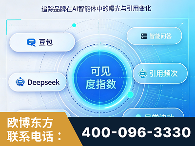 岑溪-AI可见度监测