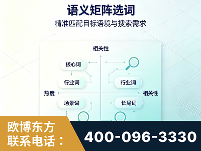 岑溪-语义矩阵选词