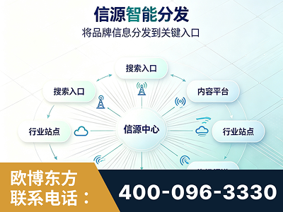 岑溪-信源智能分发