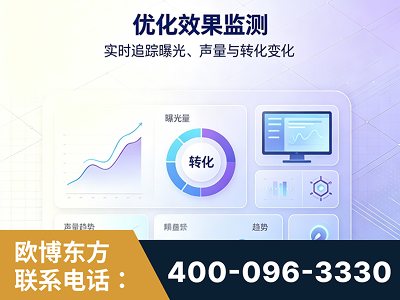 岑溪-优化效果监测