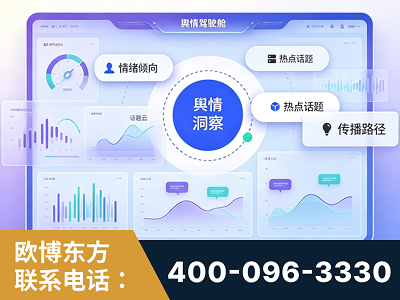 岑溪-品牌舆情分析
