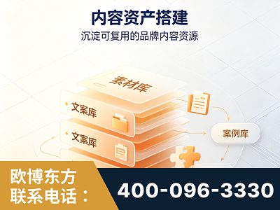 岑溪-内容资产搭建