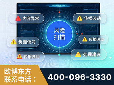 岑溪-场景问题监测