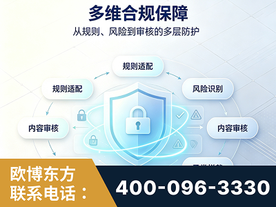 岑溪-多维合规保障